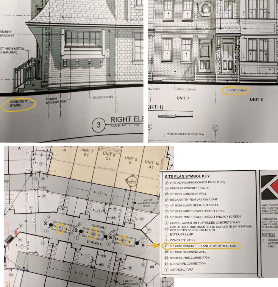 City plans